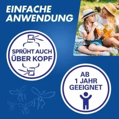 ANTI BRUMM KIDS Pumpspray, 150 ml