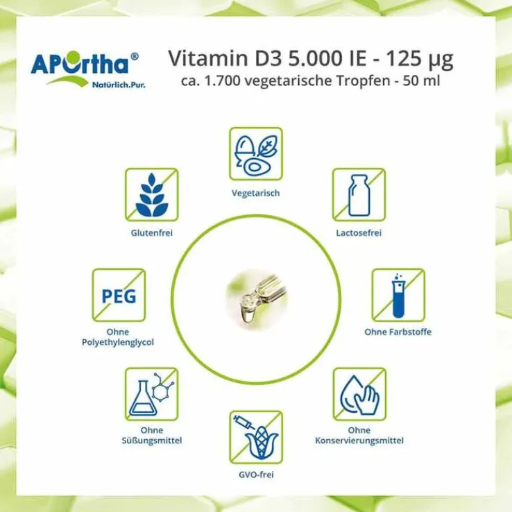 Aportha Vitamin D3 Tropfen 5.000 I.E. 125 µg, 50 ml