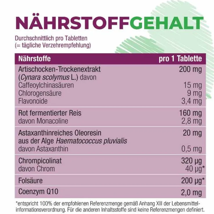 Armolipid Extra Tabletten mit Artischocke, 60 St