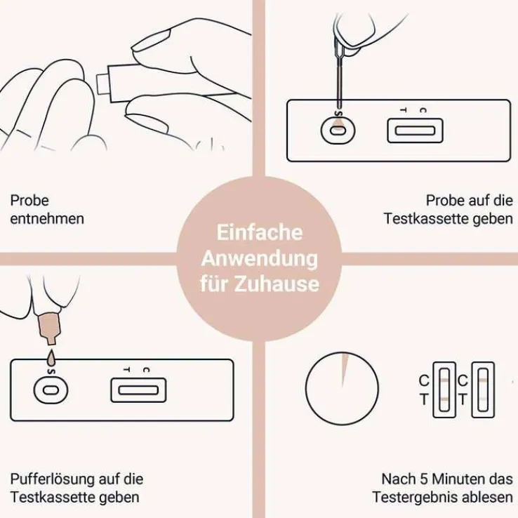 Aspilos Eisen Ferritin Selbsttest Blut, 1 St