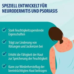 Behrend Schuppenflechte & Neurodermitis Creme Intensiv , 50 ml