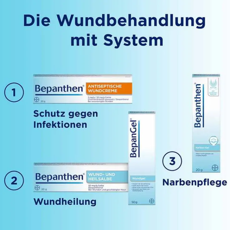 Bepanthen Wund- und Heilsalbe bei oberflächlichen Hautverletzungen, 50 g