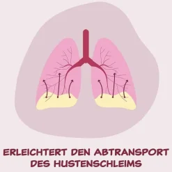 Bromhexin HERMES Arzneimittel® 8 mg/ml Tropfen, 50 ml