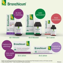 Bronchicum® Thymian Lutschtabletten, 20 St