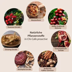 Chi Cafe proactive Pulver, 180 g