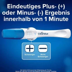 Clearblue Schwangerschaftstest Schnelle Erkennung, 1 St