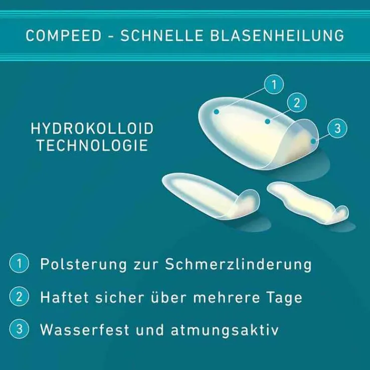 Compeed® Blasenpflaster Mixpack, 5 St