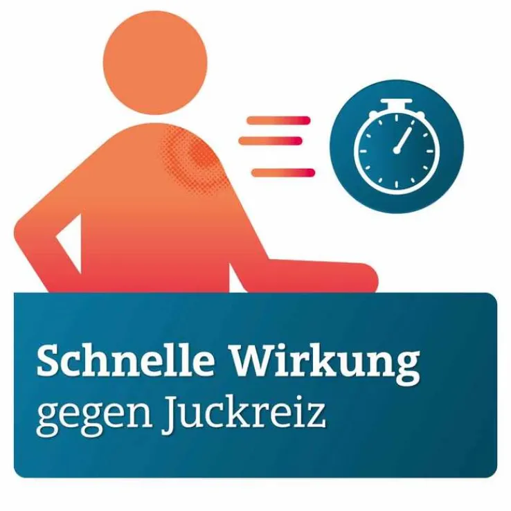 Dimetin ADGC® 1 mg/g Gel, 30 g