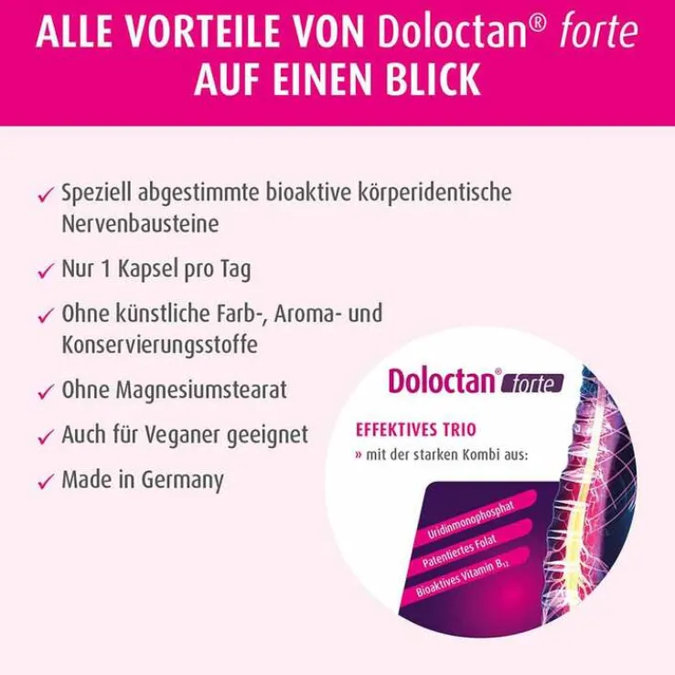 Doloctan forte Kapseln, 40 St