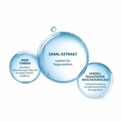 Ducray Argeal Shampoo gegen fettiges Haar, 200 ml