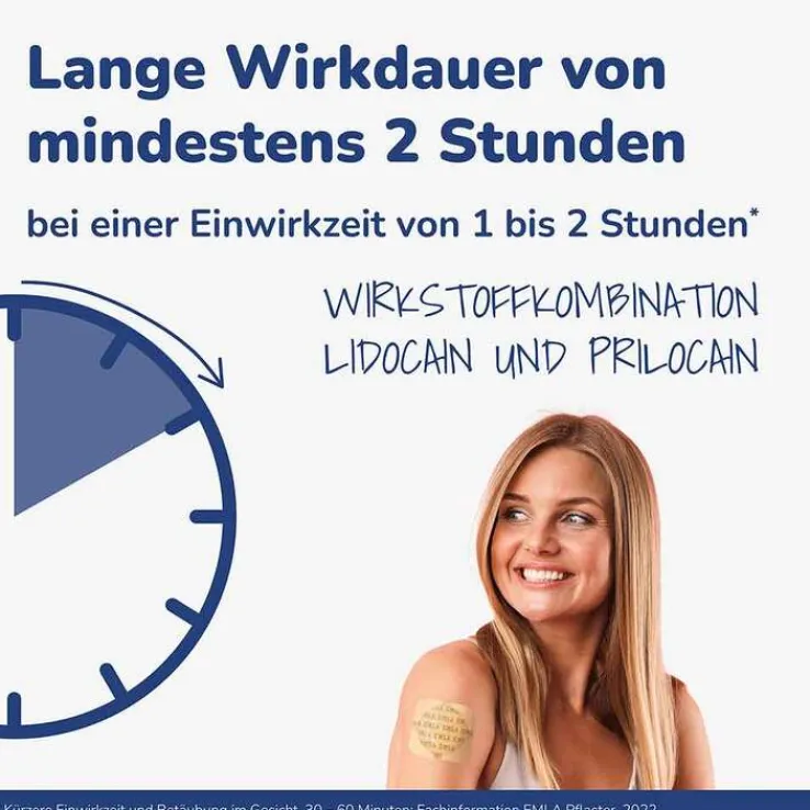 Emla Pflaster, 20 St