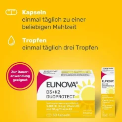 Eunova Duoprotect D3 + K2 1000 I.E. / 80 µg Kapseln, 90 St