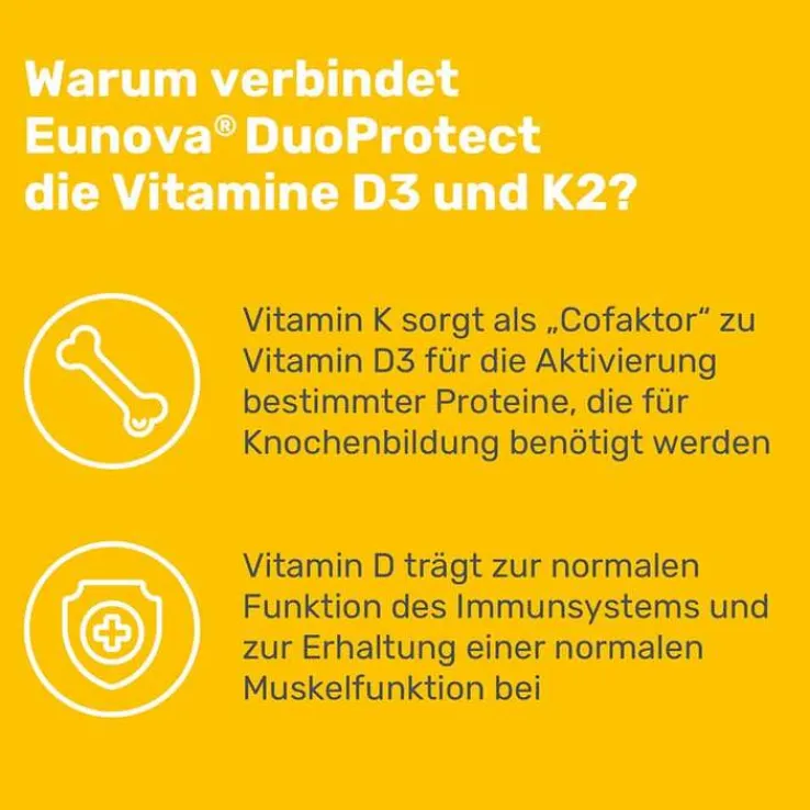 Eunova Duoprotect D3 + K2 1000 I.E. / 80 µg Kapseln, 2X90 St
