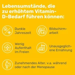 Eunova Duoprotect D3 + K2 1000 I.E. / 80 µg Kapseln, 2X90 St