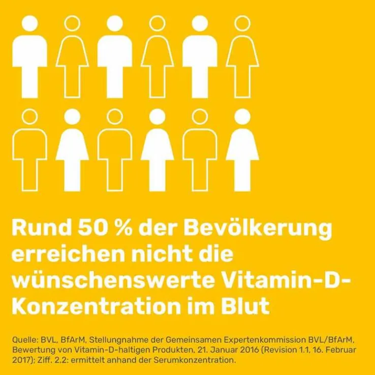 Eunova Duoprotect D3 + K2 1000 I.E. / 50 µg Tropfen, 11.5 ml