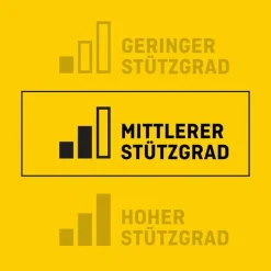 Futuro Ultra Performance Knie-Bandage Größe XL, 1 St