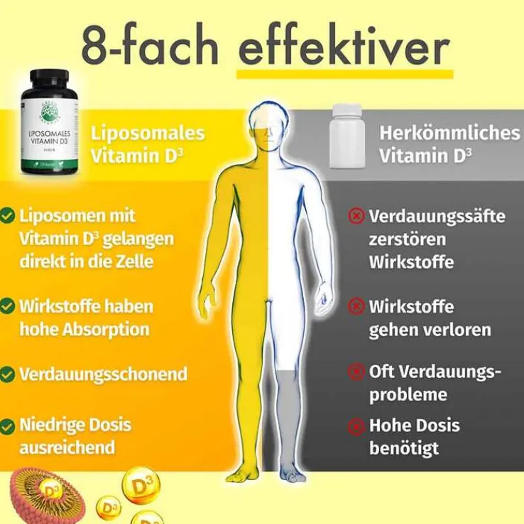 Green Naturals Vitamin D3 liposomal hochdos.Kapseln , 120 St
