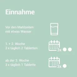 Ichthraletten® 200 mg Tabletten bei Rosazea, 168 St