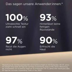 ISDIN Eryfotona Night Ultra Fluid, 50 ml