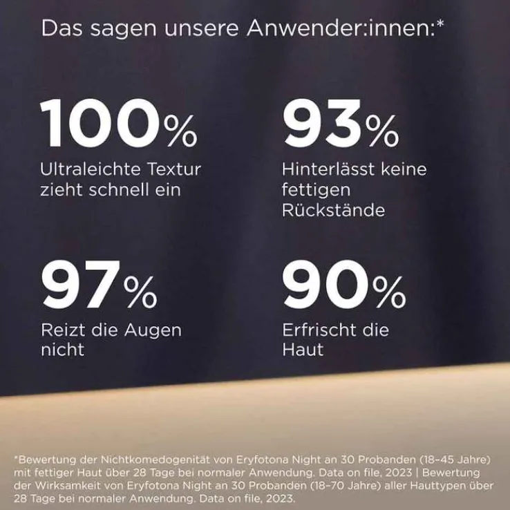 ISDIN Eryfotona Night Ultra Fluid, 50 ml