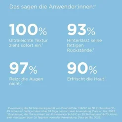 ISDIN Fotoprotector Fusion Water Magic Emulsion SPF 50, 50 ml