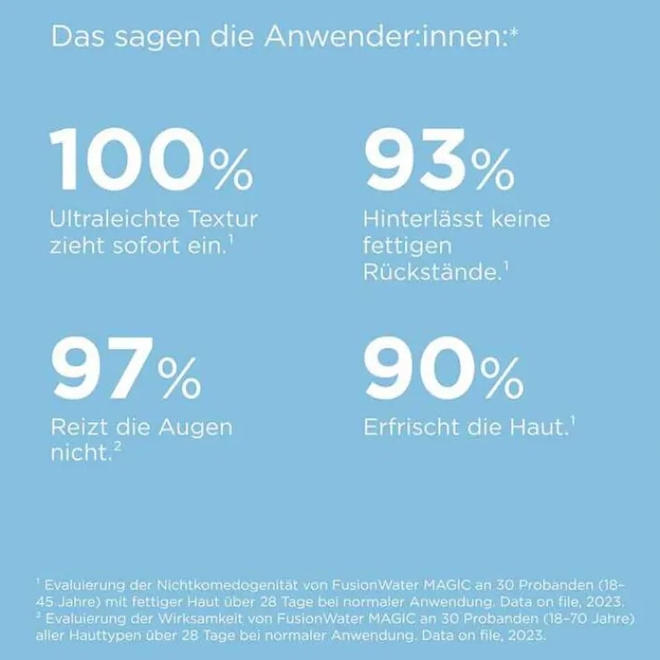 ISDIN Fotoprotector Fusion Water Magic Emulsion SPF 50, 50 ml