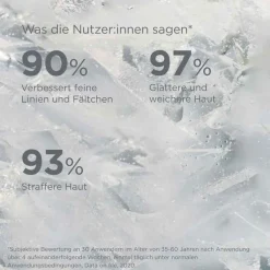 ISDIN Isdinceutics Vital eyes Creme, 15 ml