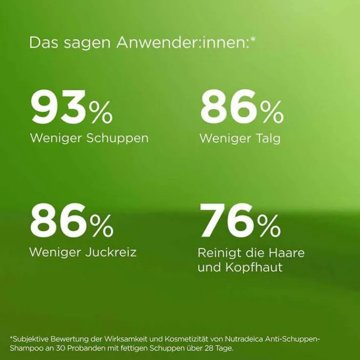 ISDIN Nutradeica Shampoo gegen Schuppen und fettiges Haar, 200 ml