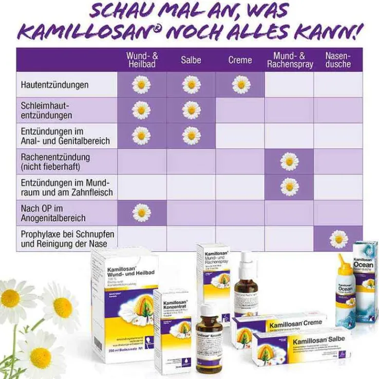 Kamillosan Konzentrat, 250 ml