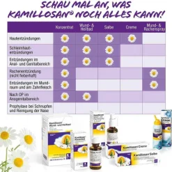 Kamillosan Ocean Nasendusche, 100 ml