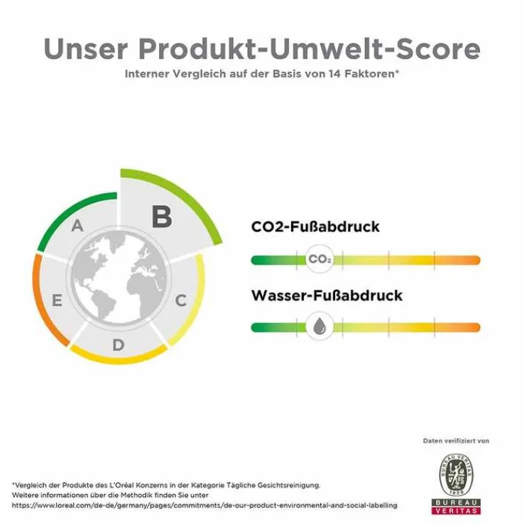 La Roche Posay Toleriane Gel-zu-Schaum Cleanser, 400 ml