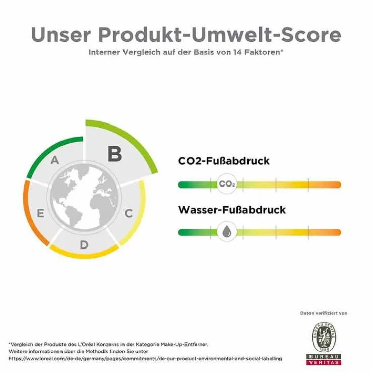 La Roche-Posay Mizellen Reinigungsfluid reaktive Haut, 400 ml