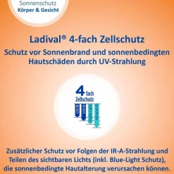 Ladival empfindliche Kinderhaut Spray LSF 50 + , 150 ml