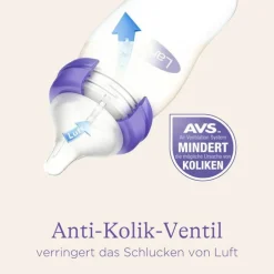 Lansinoh Glas Weithalsflasche 160 ml mit Sauger S, 1 St