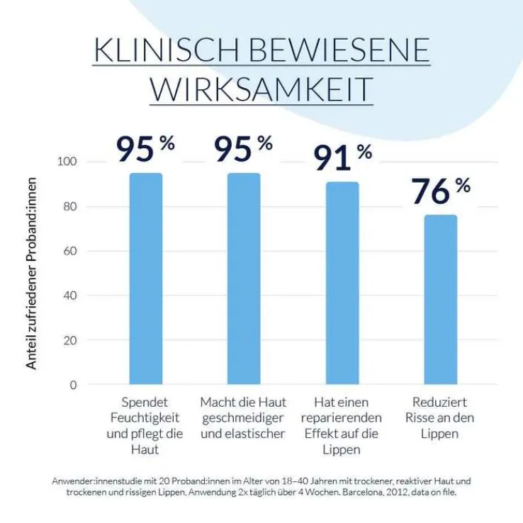 Leti balm Nase und Lippen, 10 ml