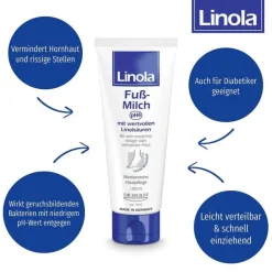 Linola Fuß-Milch, 100 ml