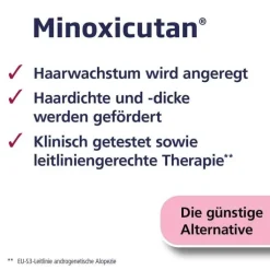 Minoxicutan® Frauen 20 mg/ml Spray, 60 ml