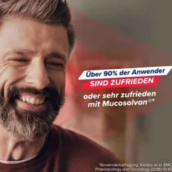 Mucosolvan Hustensaft, 250 ml