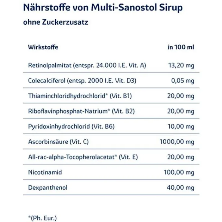 multi-sanostol® Sirup ohne Zuckerzusatz, 260 g