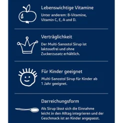 multi-sanostol® Sirup ohne Zuckerzusatz, 260 g