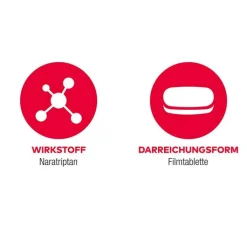 NARATRIPTAN AL akut 2,5 mg Filmtabletten, 2 St