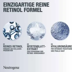 Neutrogena Anti-Age Retinol Boost Nachtcreme, 50 ml