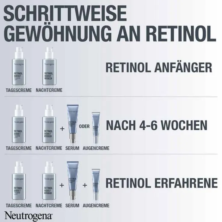 Neutrogena Anti-Age Retinol Boost Nachtcreme, 50 ml