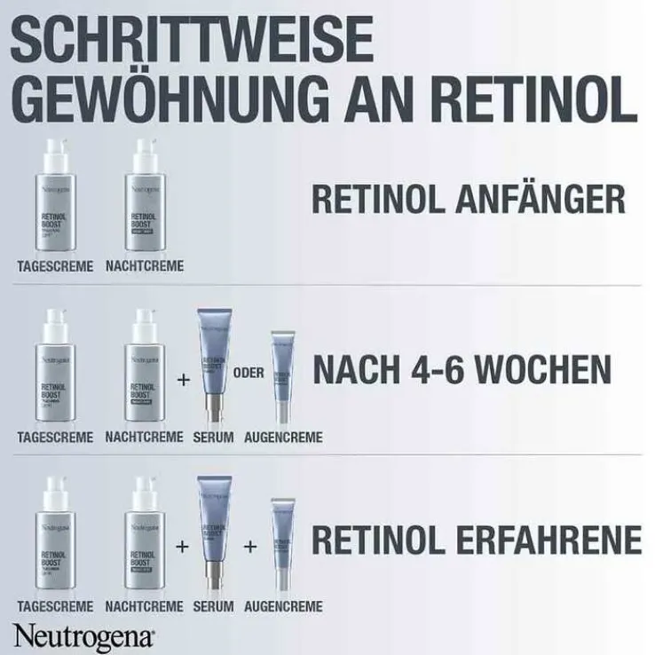 Neutrogena Anti-Age Retinol Boost Tagescreme LSF 15, 50 ml