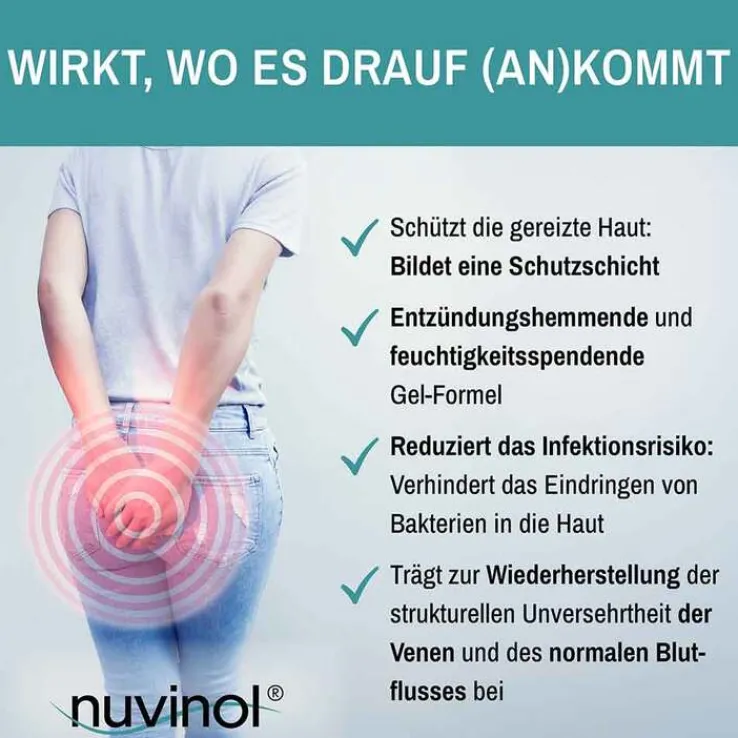 Nuvinol Hämorrhoiden-Gel und Analfissuren-Gel, 40 ml