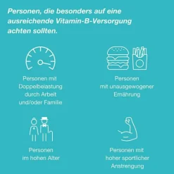 Orthomol Vital M Granulat/Kapseln/Tabletten Kombipackung, 1 St