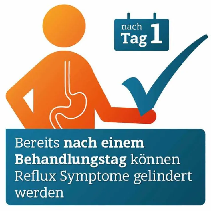 Pantoprazol ADGC 20 mg magensaftresistent Tabletten, 14 St