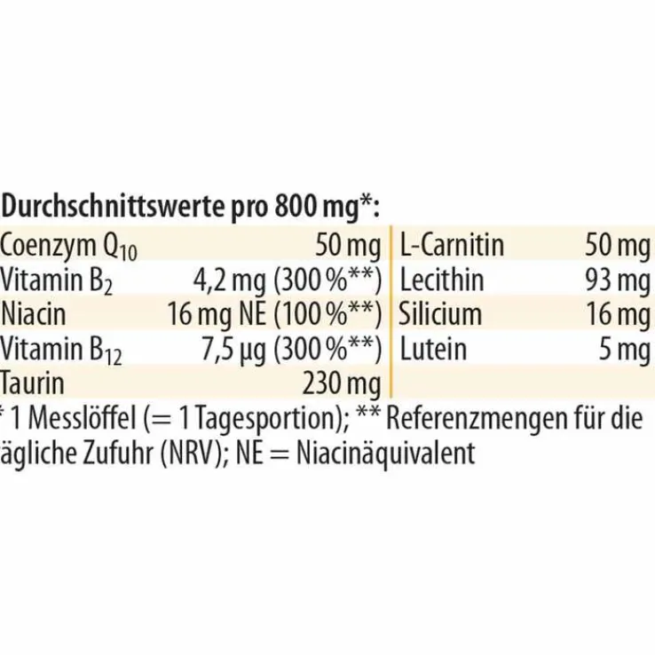 Q10 Synergie Pulver, 80 g