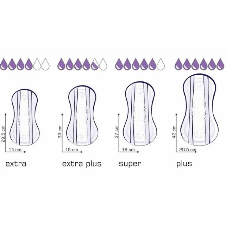 Seni® Lady Slim Inkontinenzeinlage mini, 20 St