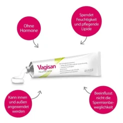 Vagisan FeuchtCreme, 25 g